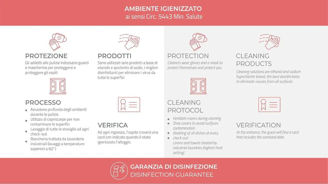 Apartamento Italianway - Corso Garibaldi 104 Milán